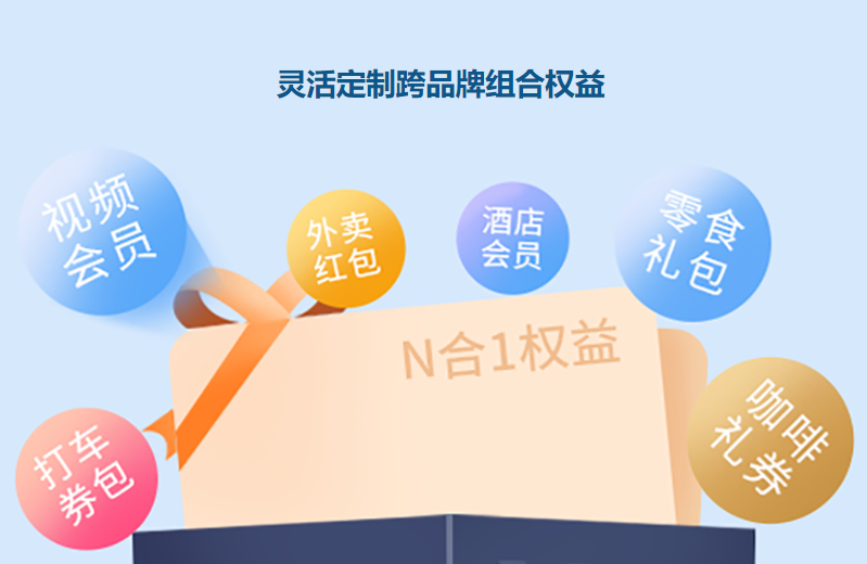 生活服务类卡券货源揭秘：影视会员代理拿货平台与虚拟权益交易全攻略